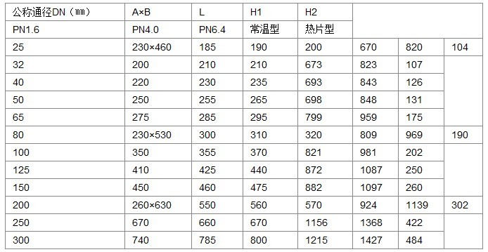 ZZWEPF温控衬氟调节阀安装尺寸 ZZWEPF温控衬氟调节阀安装尺寸